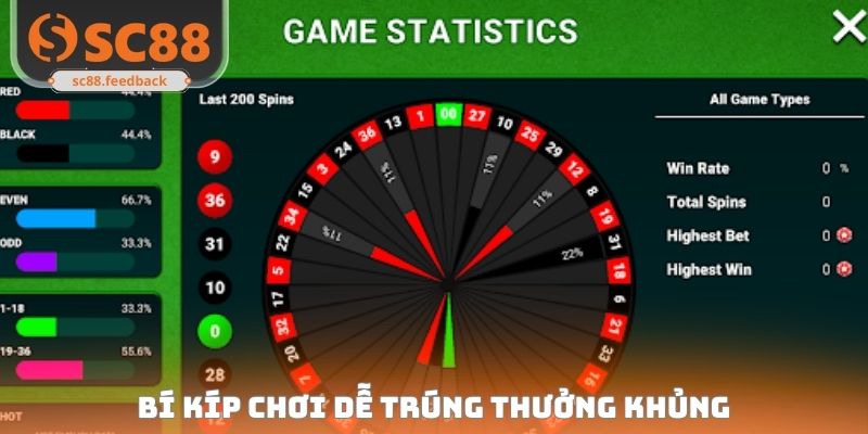 Bí kíp chơi dễ trúng thưởng khủng